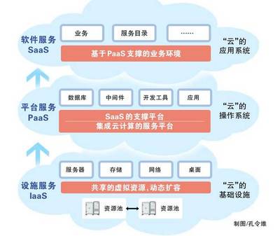 電力大數據有多大？90秒幫你讀懂它的核心價值