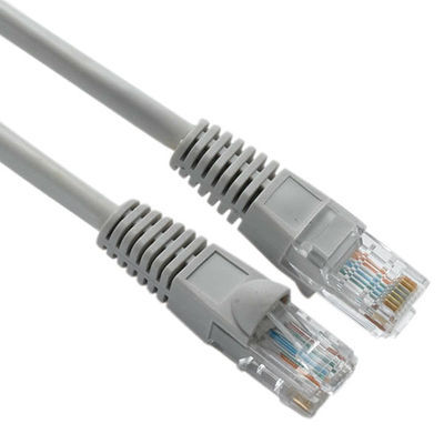 如何以最低價在Alibaba.com購買高品質(zhì)的Promotional RJ45 Cat6 UTP網(wǎng)絡(luò)線？